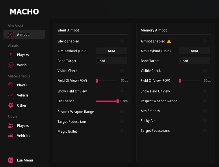 Macho