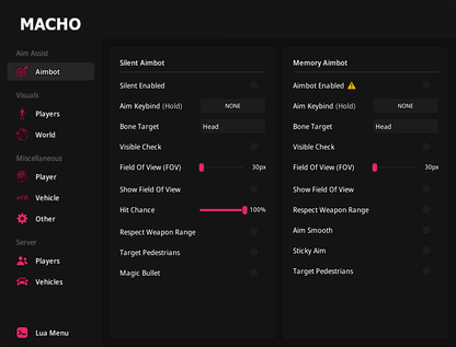 Macho
